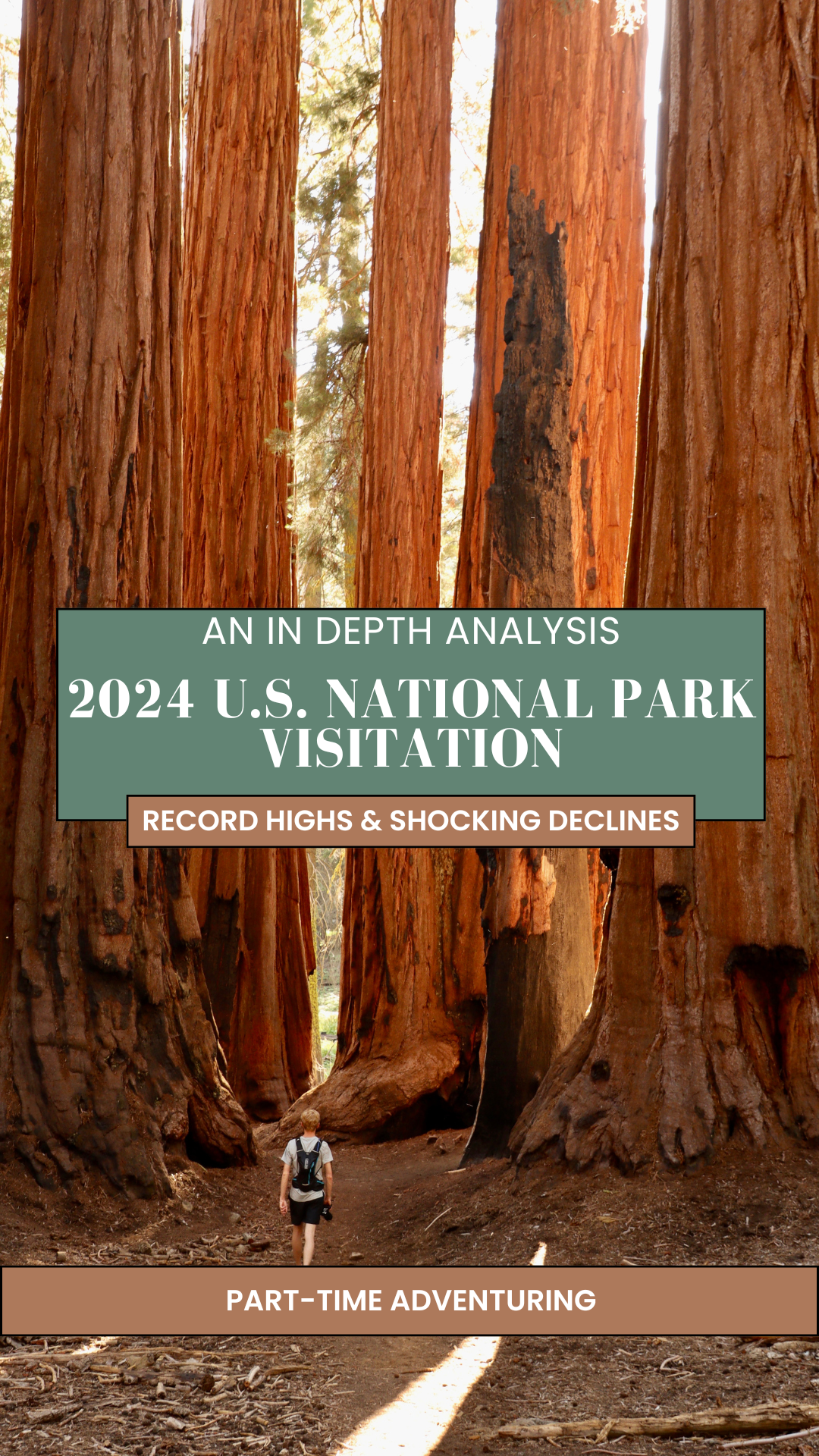 The Most & Least Visited U.S. National Parks—What’s Changing in 2024?